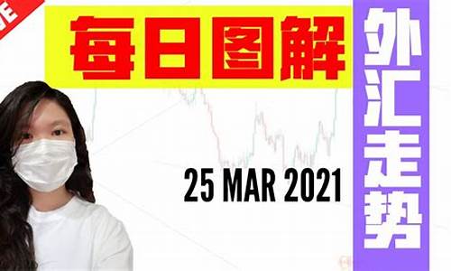 外汇直播教學(外汇黄金教学)_https://www.jyywjc.com_科创板_第1张