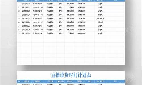 光大期货直播时间安排_https://www.jyywjc.com_股票板块_第1张