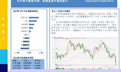 期货今日最新资讯新闻直播(期货今日实时交易数据)_https://www.jyywjc.com_北交所_第1张