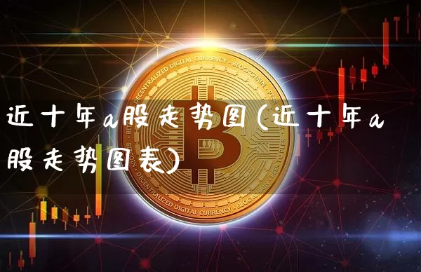 近十年a股走势图(近十年a股走势图表)_https://www.jyywjc.com_创业板_第1张
