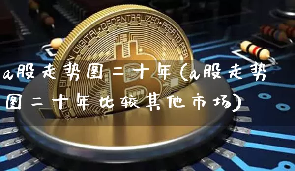 a股走势图二十年(a股走势图二十年比较其他市场)_https://www.jyywjc.com_深交所_第1张