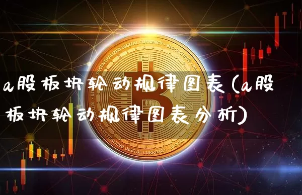 a股板块轮动规律图表(a股板块轮动规律图表分析)_https://www.jyywjc.com_深交所_第1张