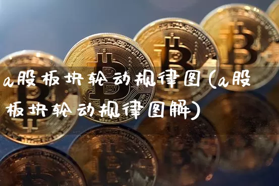 a股板块轮动规律图(a股板块轮动规律图解)_https://www.jyywjc.com_创业板_第1张