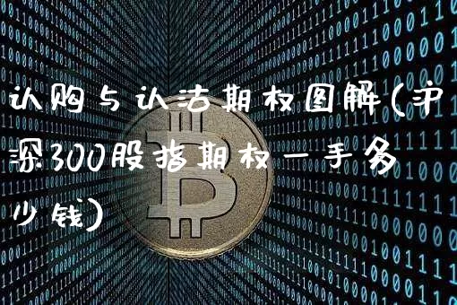 认购与认沽期权图解(沪深300股指期权一手多少钱)_https://www.jyywjc.com_股票板块_第1张