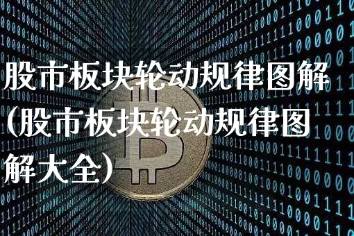 股市板块轮动规律图解(股市板块轮动规律图解大全)_https://www.jyywjc.com_科创板_第1张